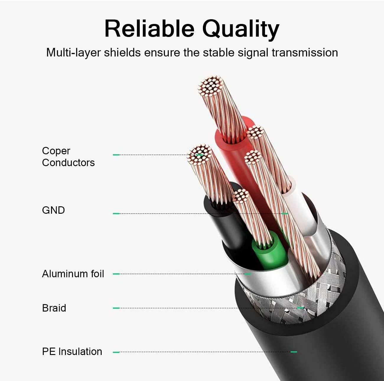 Printer Cable,QGeeM USB Printer Cable 6FT USB 2.0 Type A Male to Type B Male Printer Scanner Cable Compatible with HP, Canon, Dell, Epson, Lexmark, Xerox, Samsung and More, USB Cable for Printer