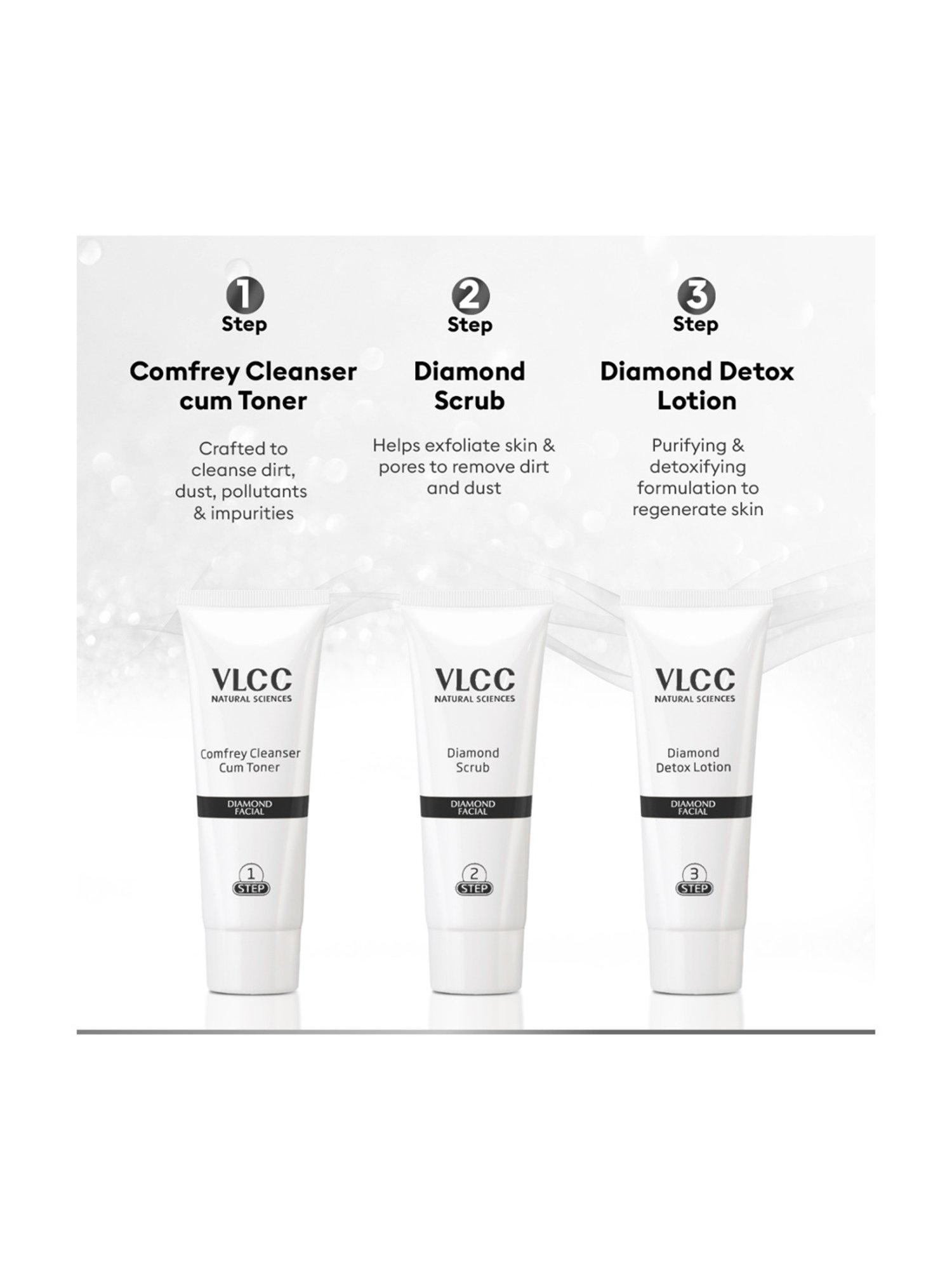 Globus Naturals Papaya Facial Kit