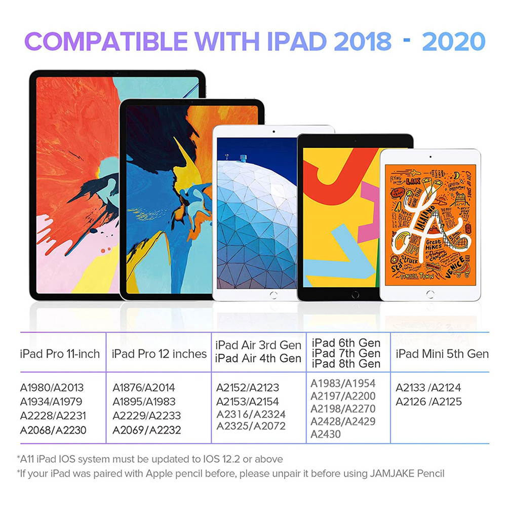 Stylus Pen Compatible with for Apple, Rechargeable Active Capacitive Pencil Stylus Pens for Touch Screens,USB Charging 20h Endurance Time