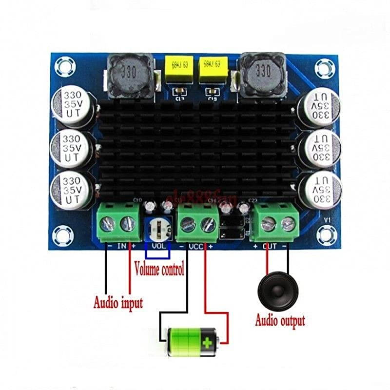 TPA3116DA DC 12V 24V 100W Mono Channel Digital Power Audio Amplifier Board TPA3116D2 Large Capacity Board