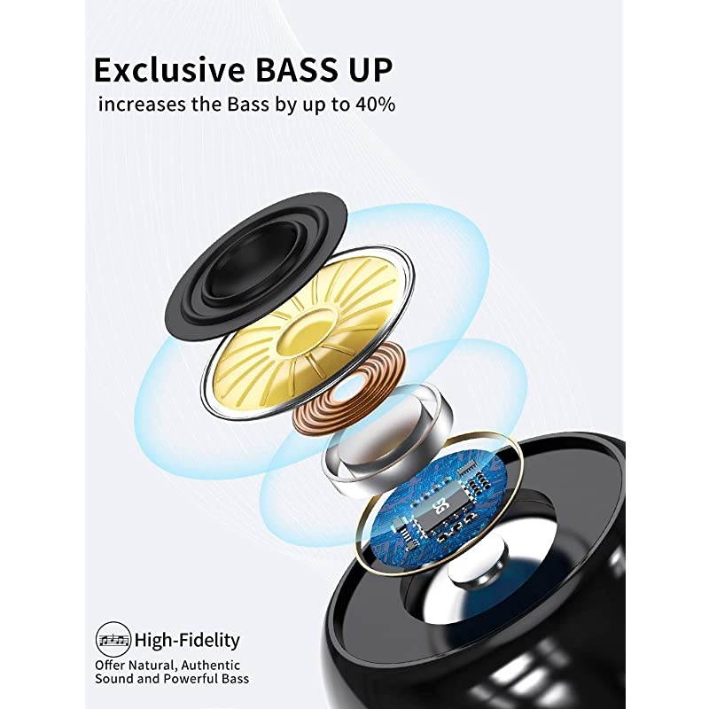 Wireless Earbuds  Bluetooth 50 in Ear Headphones with Wireless Charging Case Digital Intelligence LED Display IPX7 Waterproof Earphones Builtin Mic Headset with Deep Bass for Sports