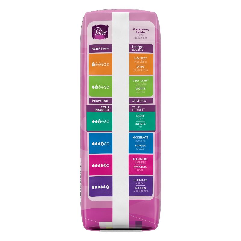 Womaness Go Go Panty Liner - 22ct