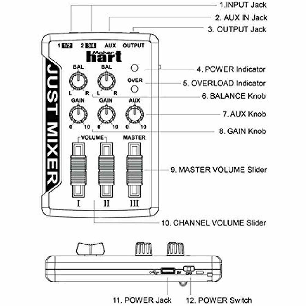 JUST MIXER Audio Mixer - Battery/USB Powered Portable Pocket W/ 3 Stereo (3.5mm)