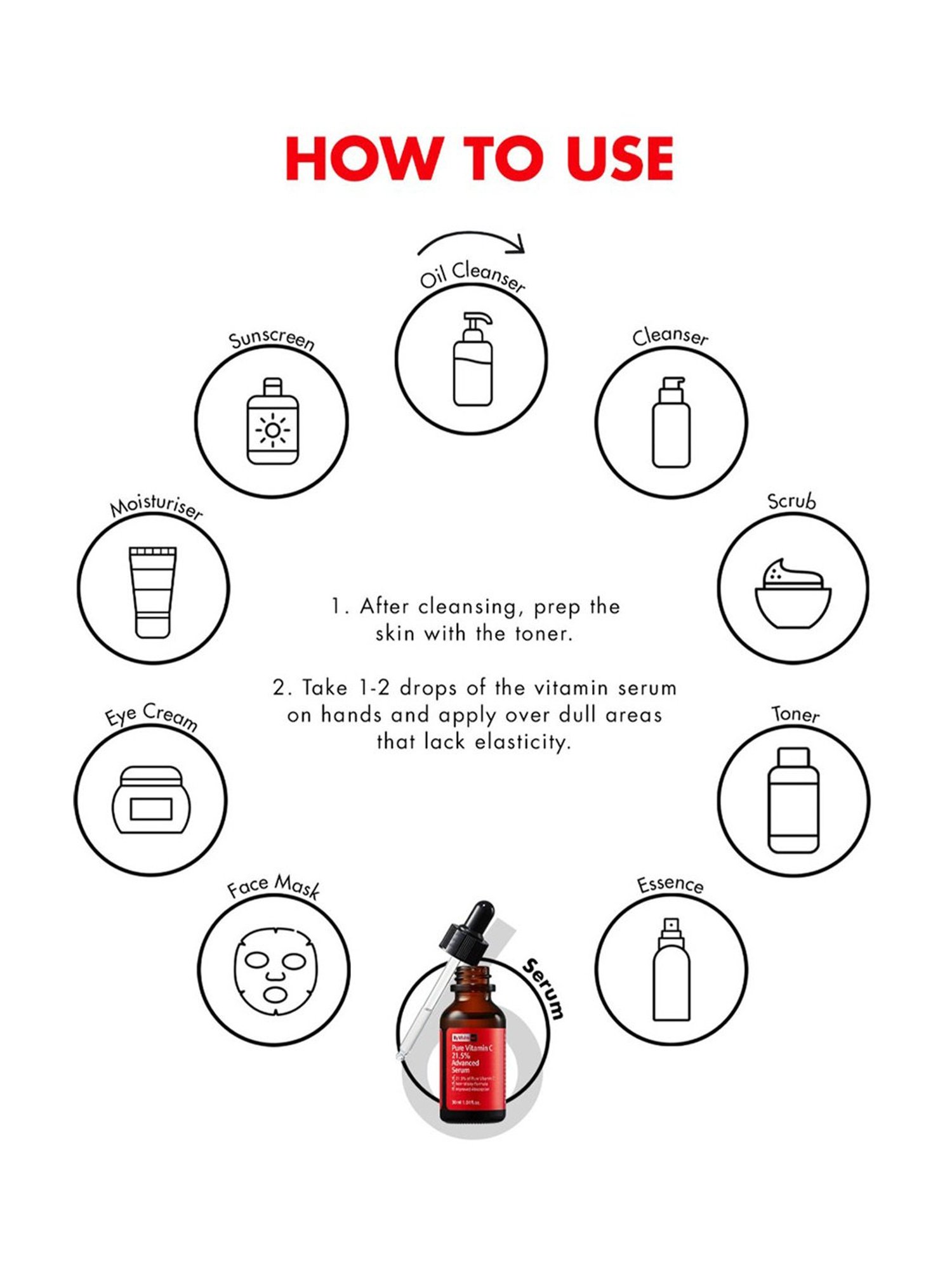 By Wishtrend Pure Vitamin C 21.5% Advanced Serum - 30 ml