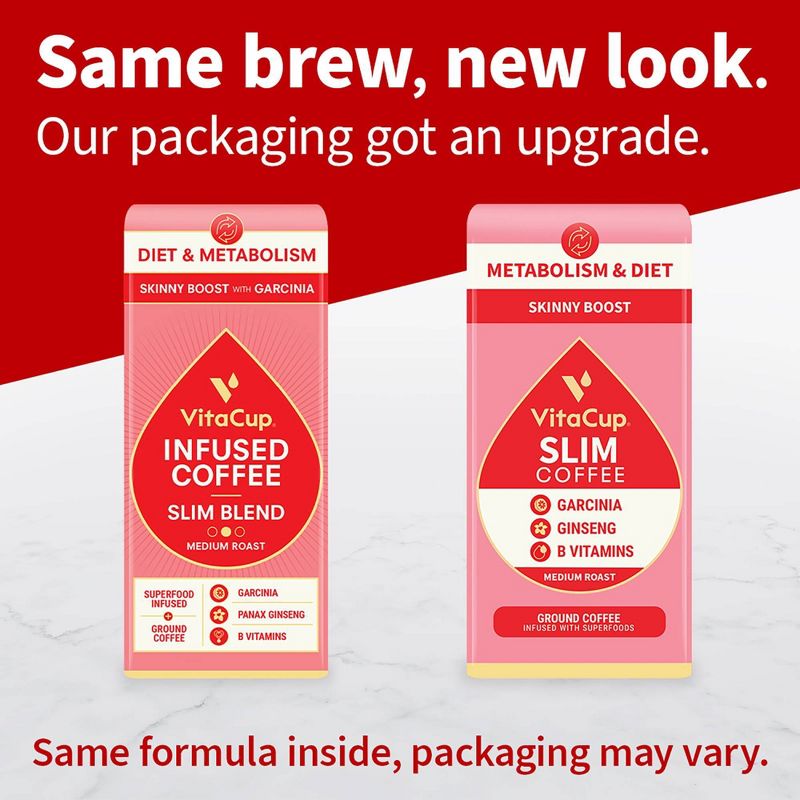 VitaCup Slim Ground Coffee (Diet & Metabolism) w/ Garcinia, Ginseng, & B Vitamins, Medium Roast - 10oz
