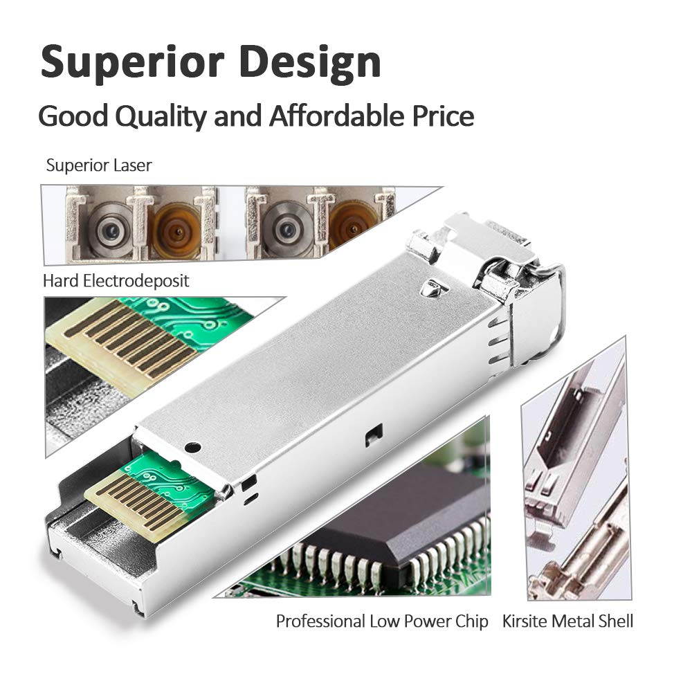 SFP Module, YuanLey 10G LR Single Mode LC Interface, 10km 1310nm, Compatible for Cisco, Netgear, Ubiquiti, TP-Link, D-Link, Linksys, Mikrotik and Other Open Switches