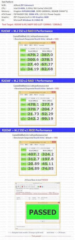 Innocard SATA III to M.2 SSD x2 RAID Card with 2.5" Aluminum Housing