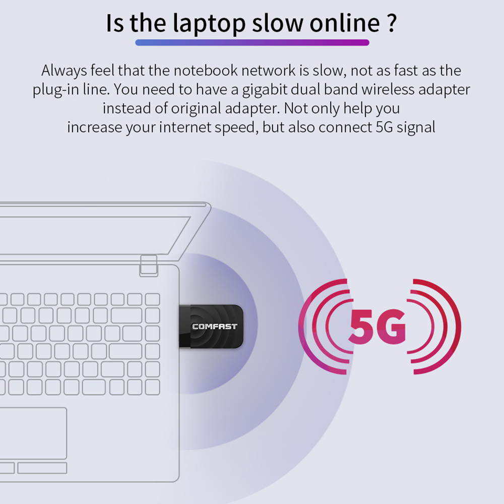 High Speed USB 3.0 Wireless Wifi Adapter Dual Band 2.4 +5 GHz 1300 Mbps 802.11AC 802.11 a/b/n/g/ac Wifi Antenna Network Card Wireless Adapter Support Windows XP/Vista/7/8/10 Mac OS