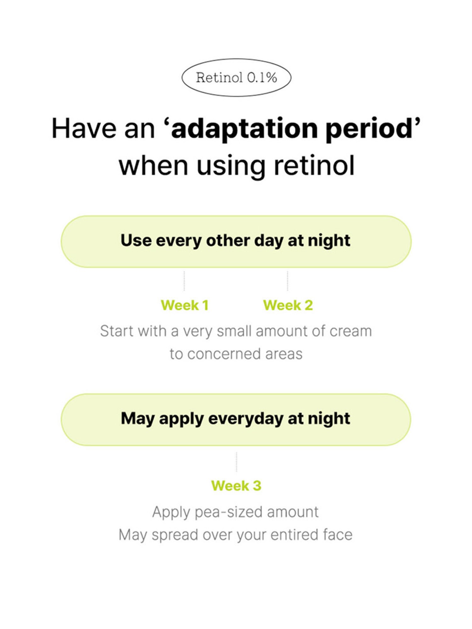 Cosrx The Retinol 0.1 Cream  - 20 ml