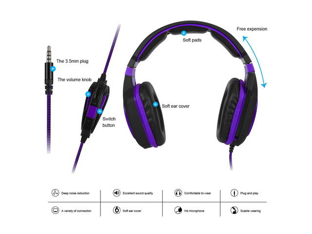 Anivia AH28 3.5mm Wired Gaming Headset with Microphone,Noise Isolating Volume Control for Pc/Mac/Ps4/Phone