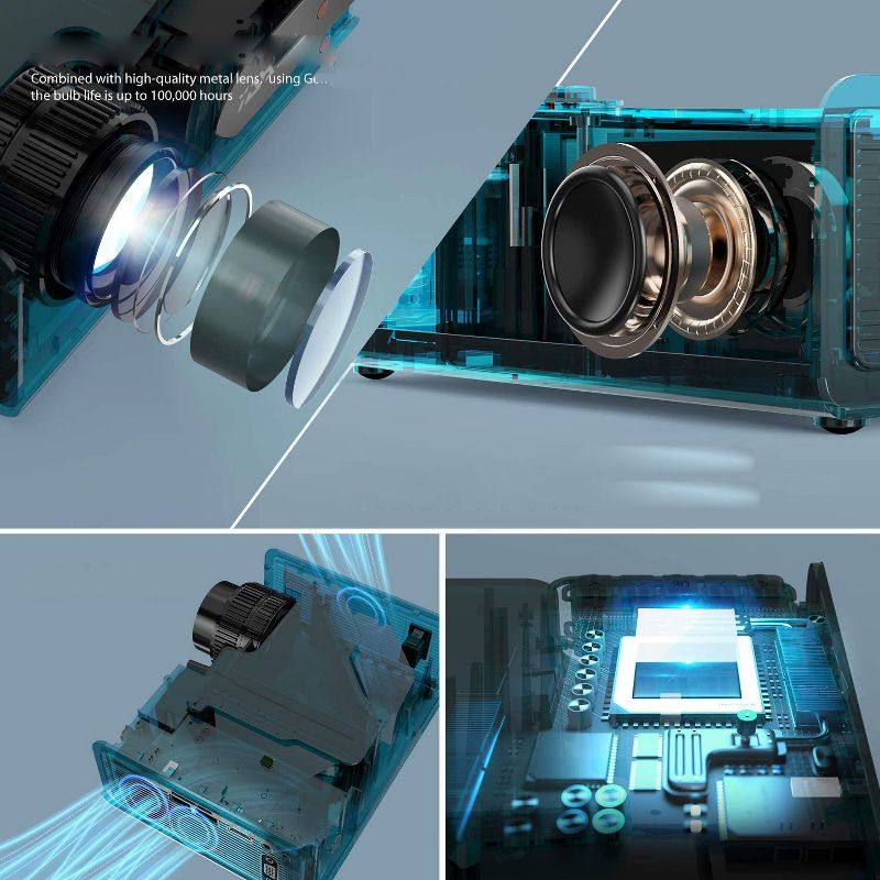 Yaber V3 Mini Bluetooth Projector 5500L Full HD 1080P and Zoom Supported Home & Outdoor Projector Portable LCD LED - White