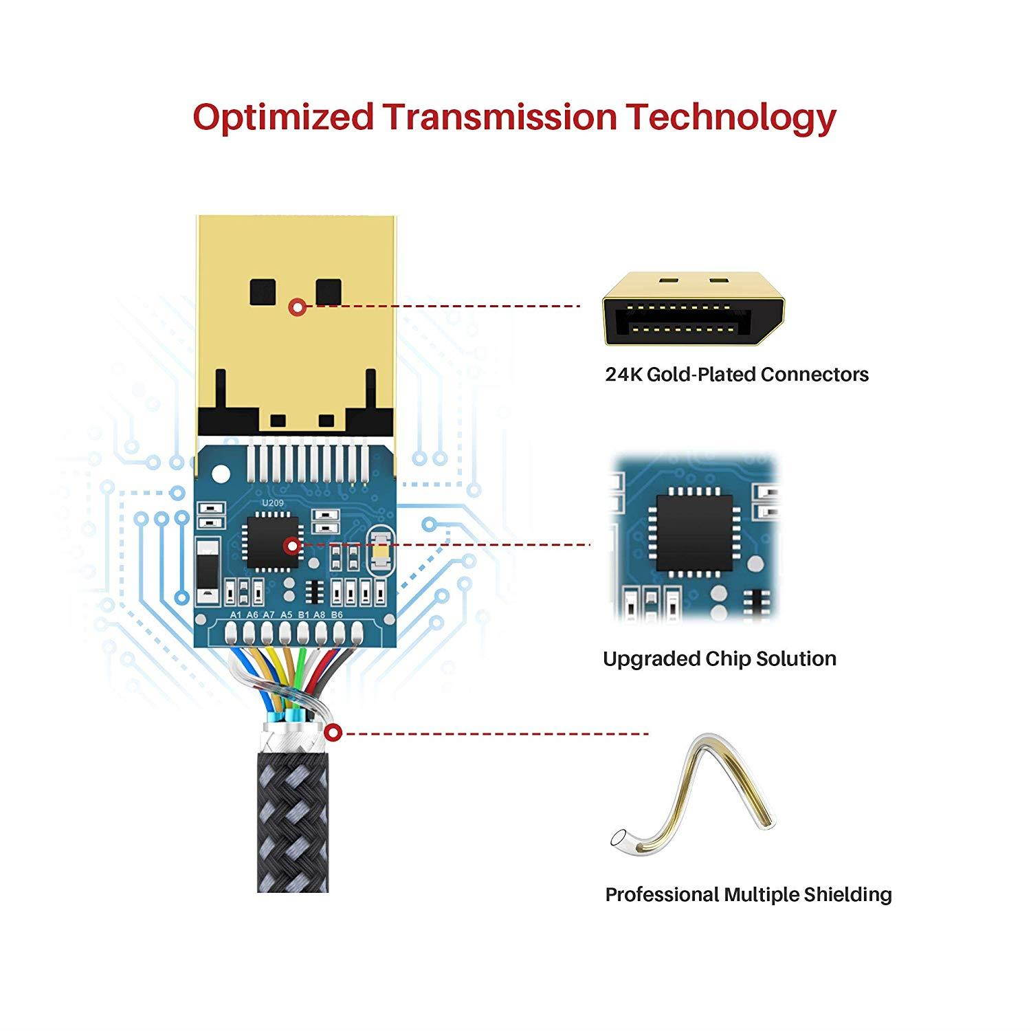 USB C to DisplayPort Cable [4K@60Hz] 6.6ft iVanky [Aluminum Shell High Speed] Thunderbolt 3 to DisplayPort Cable Compatible for MacBook Pro 2018/2017 Galaxy S9/S8 XPS 15/13 Surface Book 2 - Black
