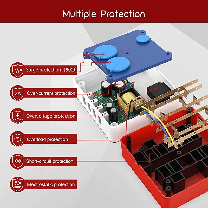 USB Power Strip Surge Protector -  Mountable Charging Station with 4 Widely Spaced AC Outlets & 4 Smart USB Ports, 5ft Desktop Extension Cord for Home, Office, Hotel, Dorm Room, RV, Red