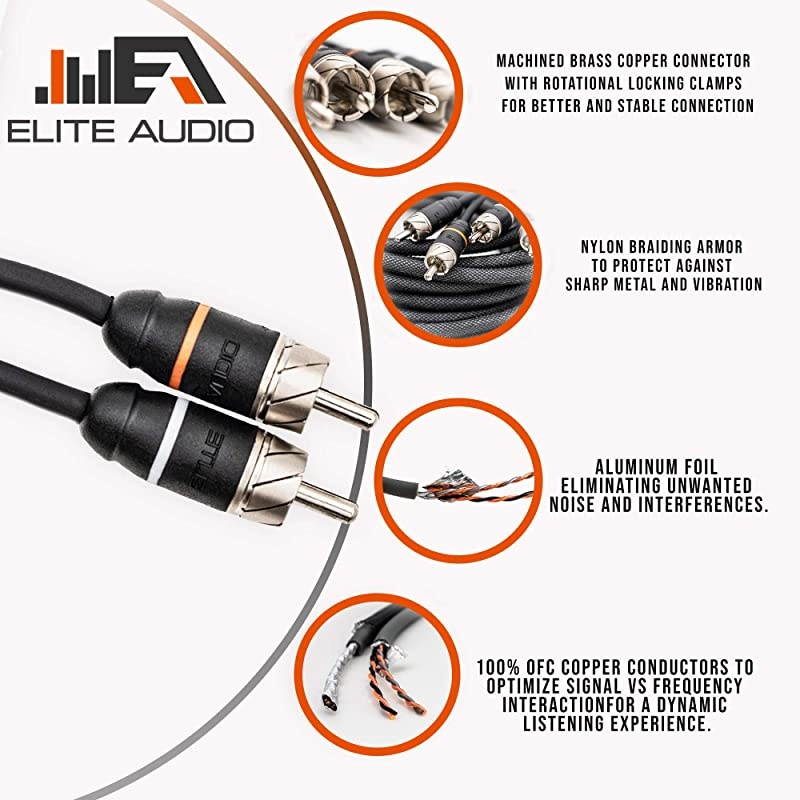 Premium Series 100 OFC Copper RCA Interconnects Stereo Cable 2 Channel 17 Cord 2 x RCA Male to 2 x RCA Male Audio Cable DoubleShielded with Noise Reduction 17 Feet Long