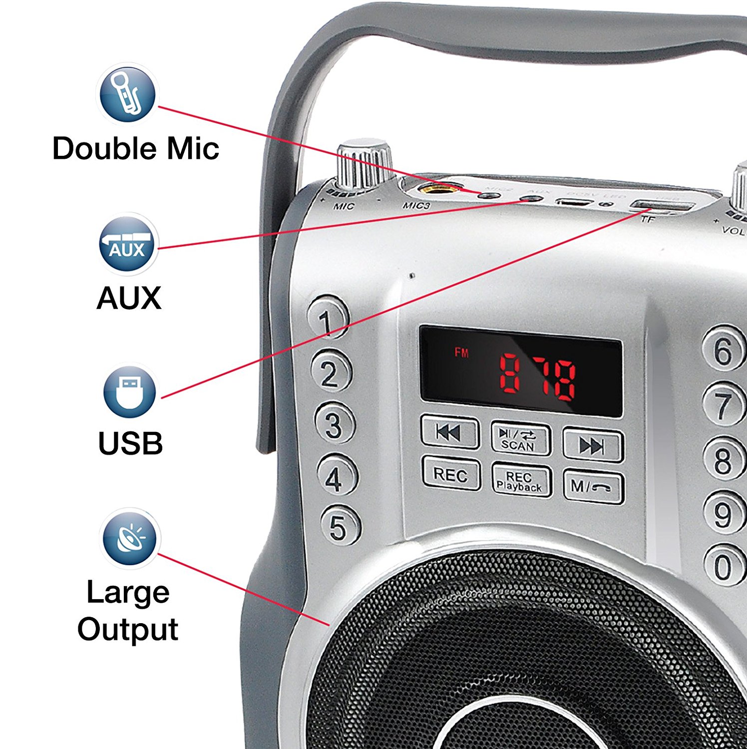 KORAMZI  Karaoke Portable Rechargeable Boombox with Bluetooth, FM Radio, AUX In (Red) KS-200RD
