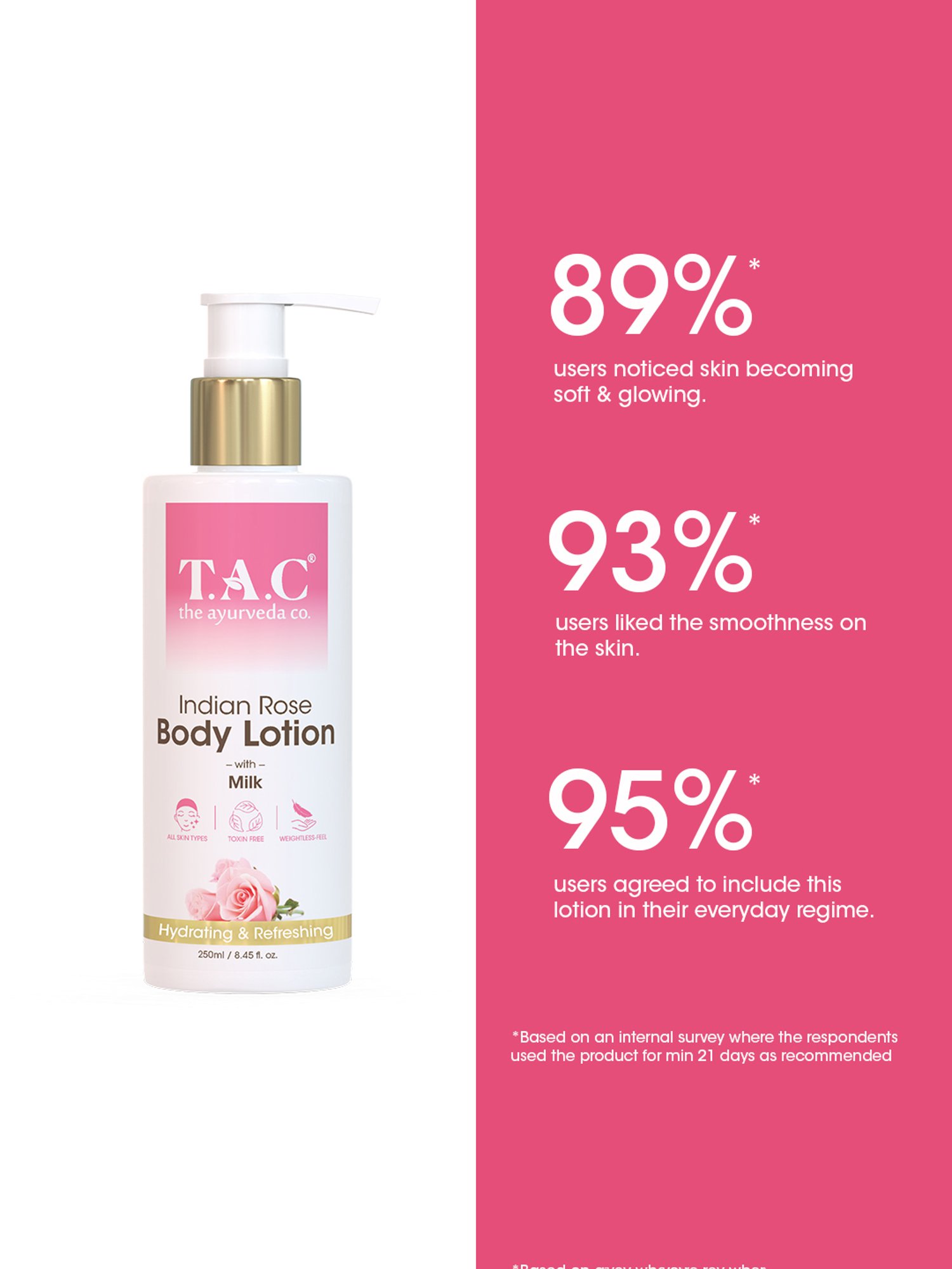 TAC - The Ayurveda Co. Indian Rose Body Lotion - 250 ml