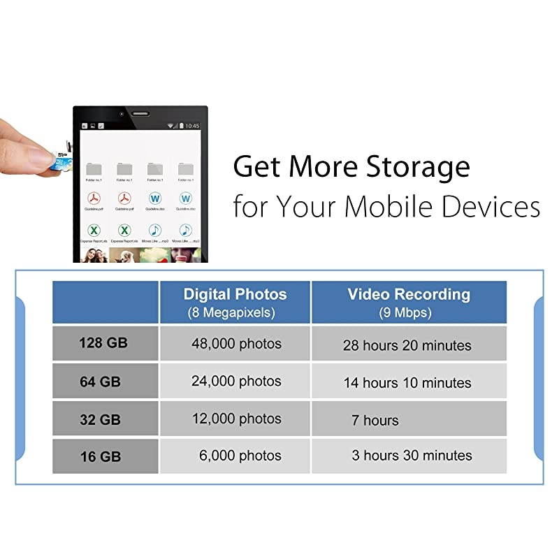 Power 32GB MicroSDHC UHS1 Memory Card with Adapter SP032GBSTHBU1V20SP