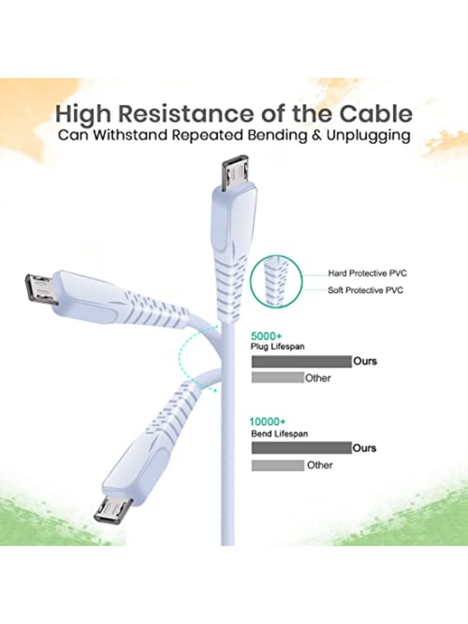 PTron Solero M241 2.4A Micro USB Data & Charging Cable for Micro USB Devices (White)