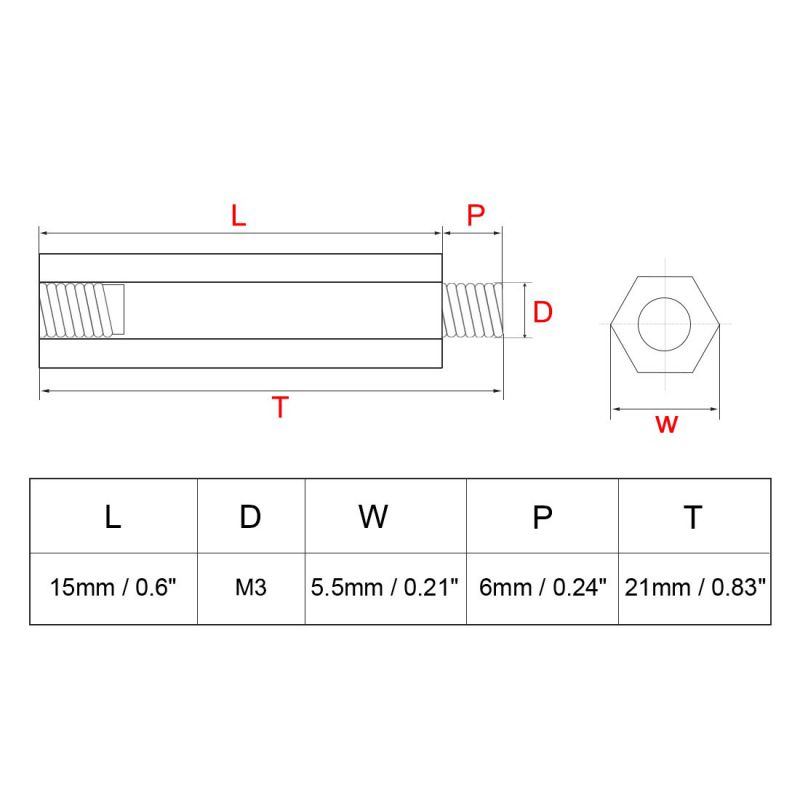 WWH-1pc DHT22 Temperature and Humidity Sensor
