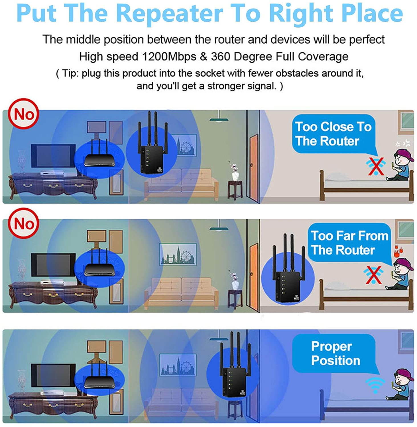 WiFi Range Extender 1200Mbps, AC1200 Wireless Signal Repeater Booster 2.4 & 5.8GHz Dual Band 4 Antennas 360 Degree Full Coverage Support One Button Setup with Ethernet Port Easy Setup