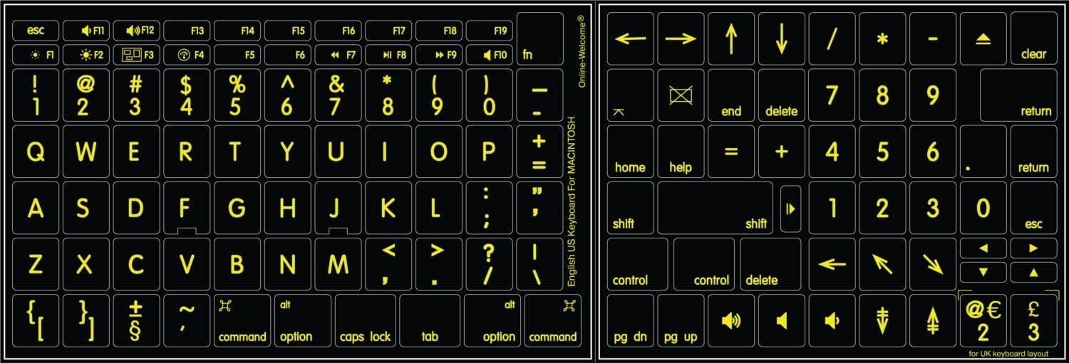 Mac English US Keyboard Stiker Fluorescent Black