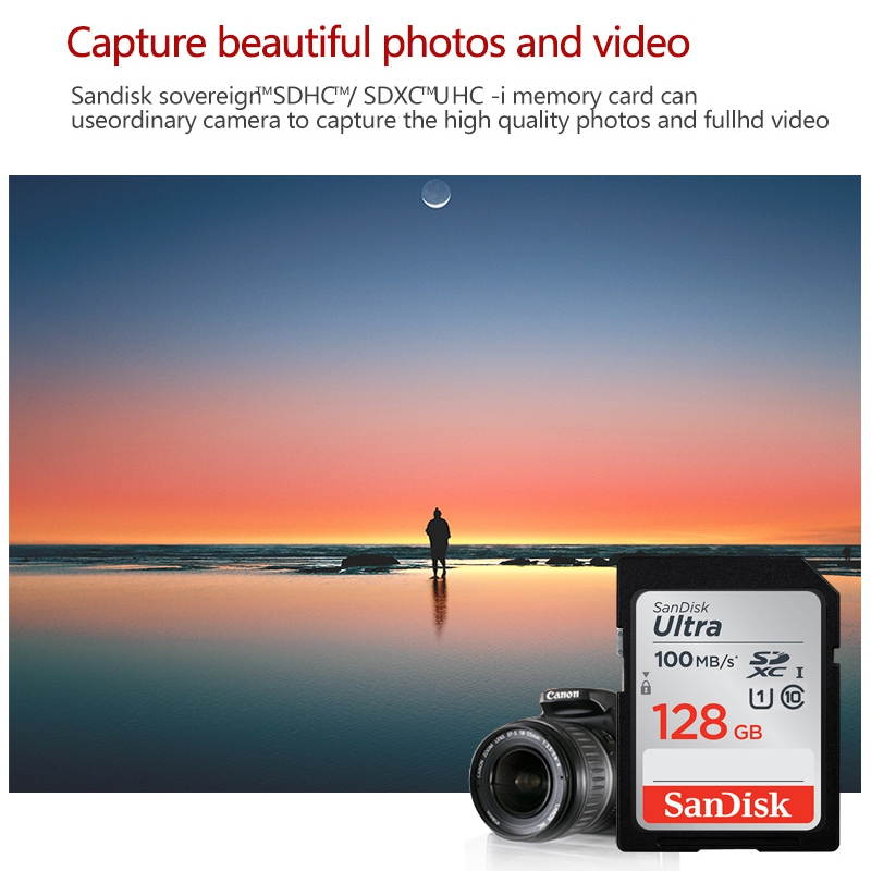 SanDisk 16GB Ultra SDHC UHS-I Memory Card - 80MB/s, C10, U1, Full HD, SD Card - SDSDUNR-016G-GN6IN