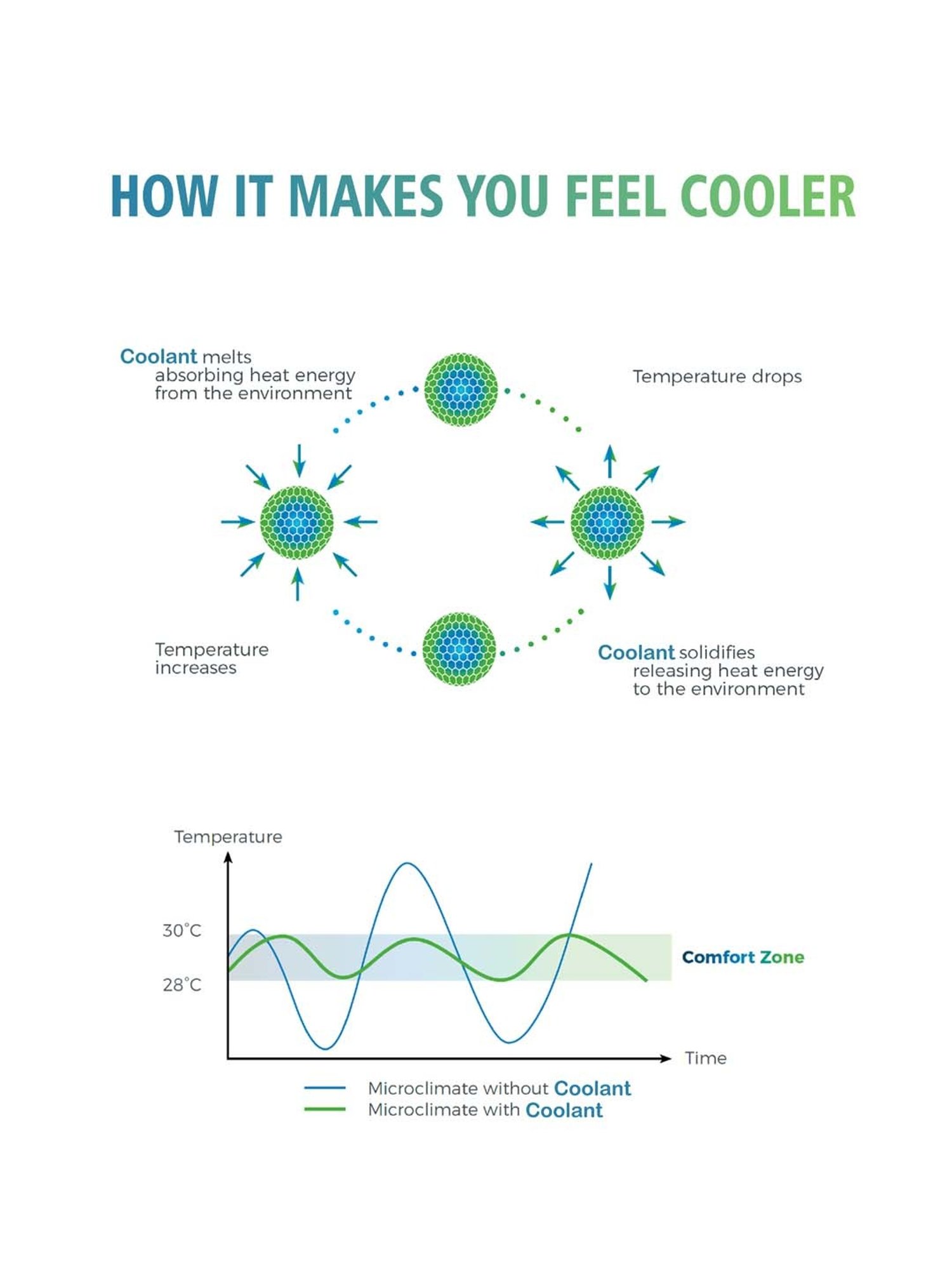 Boutique Living Cool Night Pink Cotton 225 TC Single Flat Bed Sheet With 1 Pillow Cover