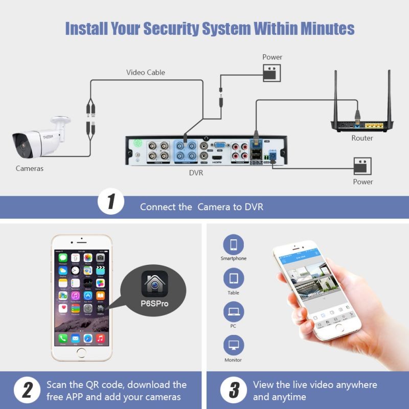 TMEZON 4K Ultra HD CCTV Camera System, 16 Channel H.265+ 4K (3840x2160) Video DVR with No Hard Drive 8 x 4K (8.0MP) IP66 Weatherproof Bullet Surveillance Cameras, IR Night Vision Security Kit