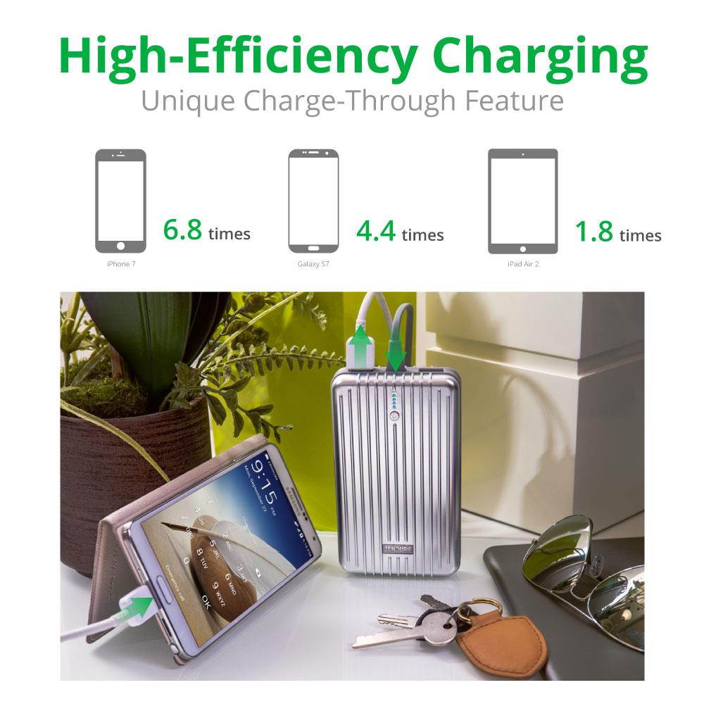 Zendure A5 Portable Charger (16,750 mAh) - Silver