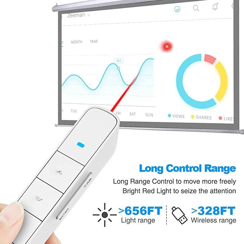 KeyCustomized Wireless Presenter Remote  N36 Presentation Pointer Presenter Supports Hyperlink Media PlayPause PreviousNext Track Volume Mute etc