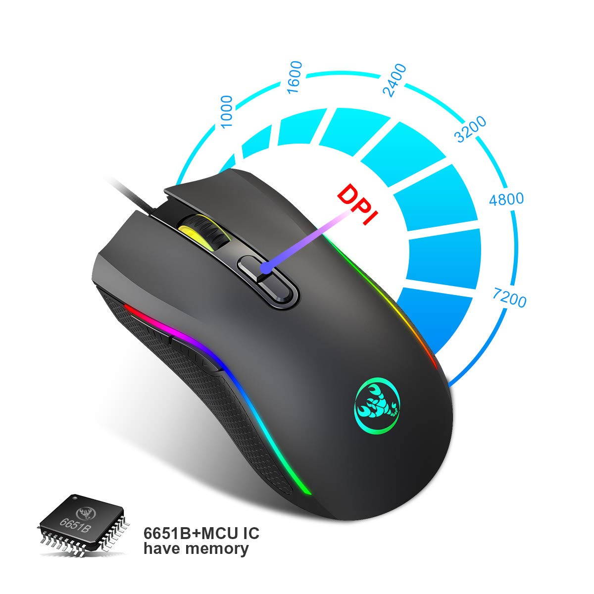 Gaming Mouse Wired,7200 DPI Adjustable, 7 Programmable Buttons, 6 Kinds of RGB Backlit Gaming Mouse, Lightweight Mouse for Laptop PC Gamer Computer Desktop