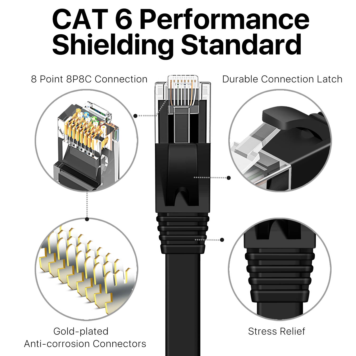 Cat6 Flat Ethernet Network Cable (50FT) - High Performance & Tangle Free with Premium UTP Twisted Pair RJ45 Snagless Connector Jack Computer LAN Internet Networking Patch Wire Cord Plug - Black