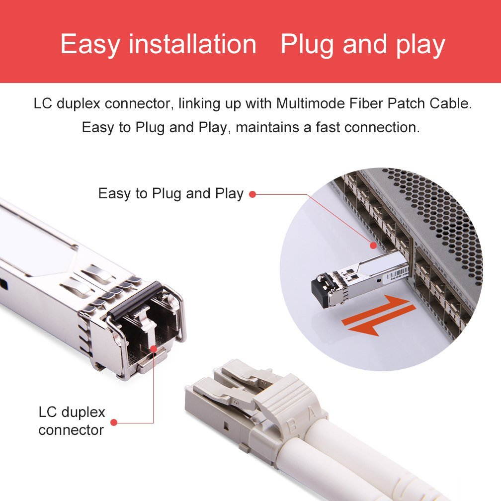 1.25Gb/s SFP Module Compatible Ubiquiti UF-MM-1G Transceiver, MMF, 850nm, 550m, 2 Pack