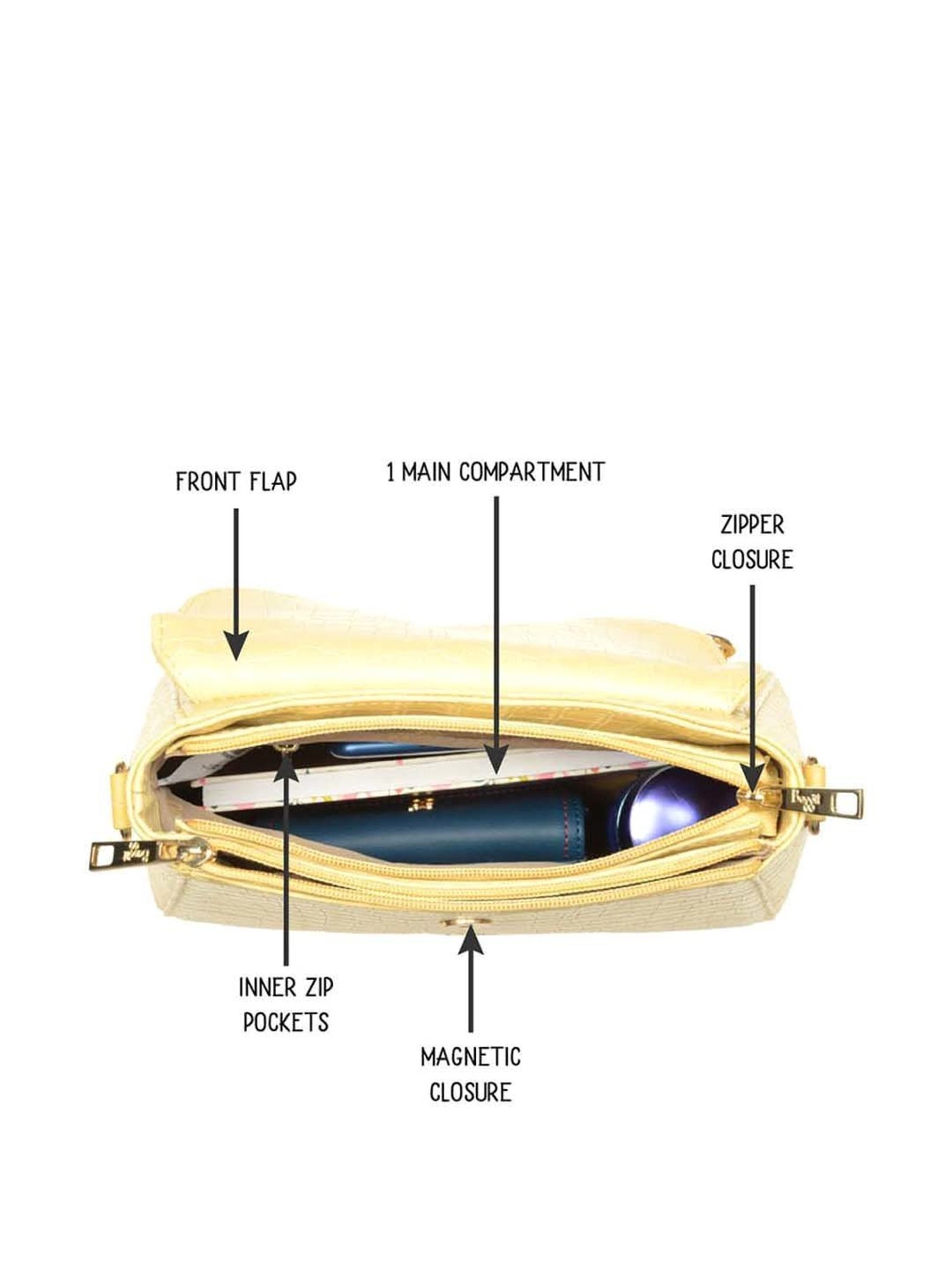 Baggit Yellow Medium Convertible Backpack