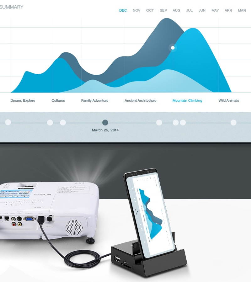 UKCOCO Docking Station, USB C Hub, 8 in 1 USB C Adapter for MacBook and Windows with HDMI, USB 3.0 Ports, USB 2.0 Ports, USB C Port, SD/TF Card Reader and Phone charge Holder