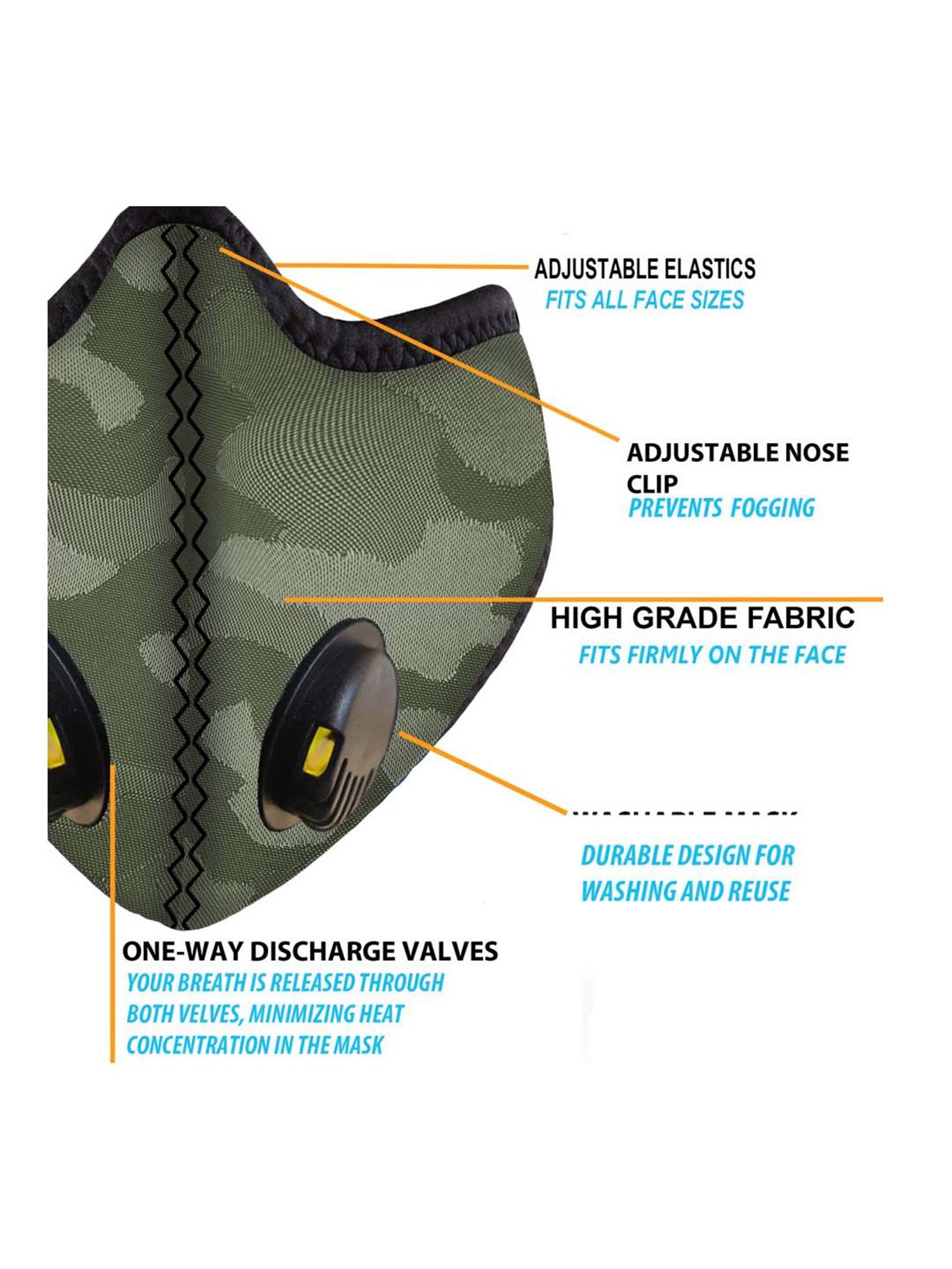 Lioncrown 4 Layered N95 Face Mask with Air Respirator