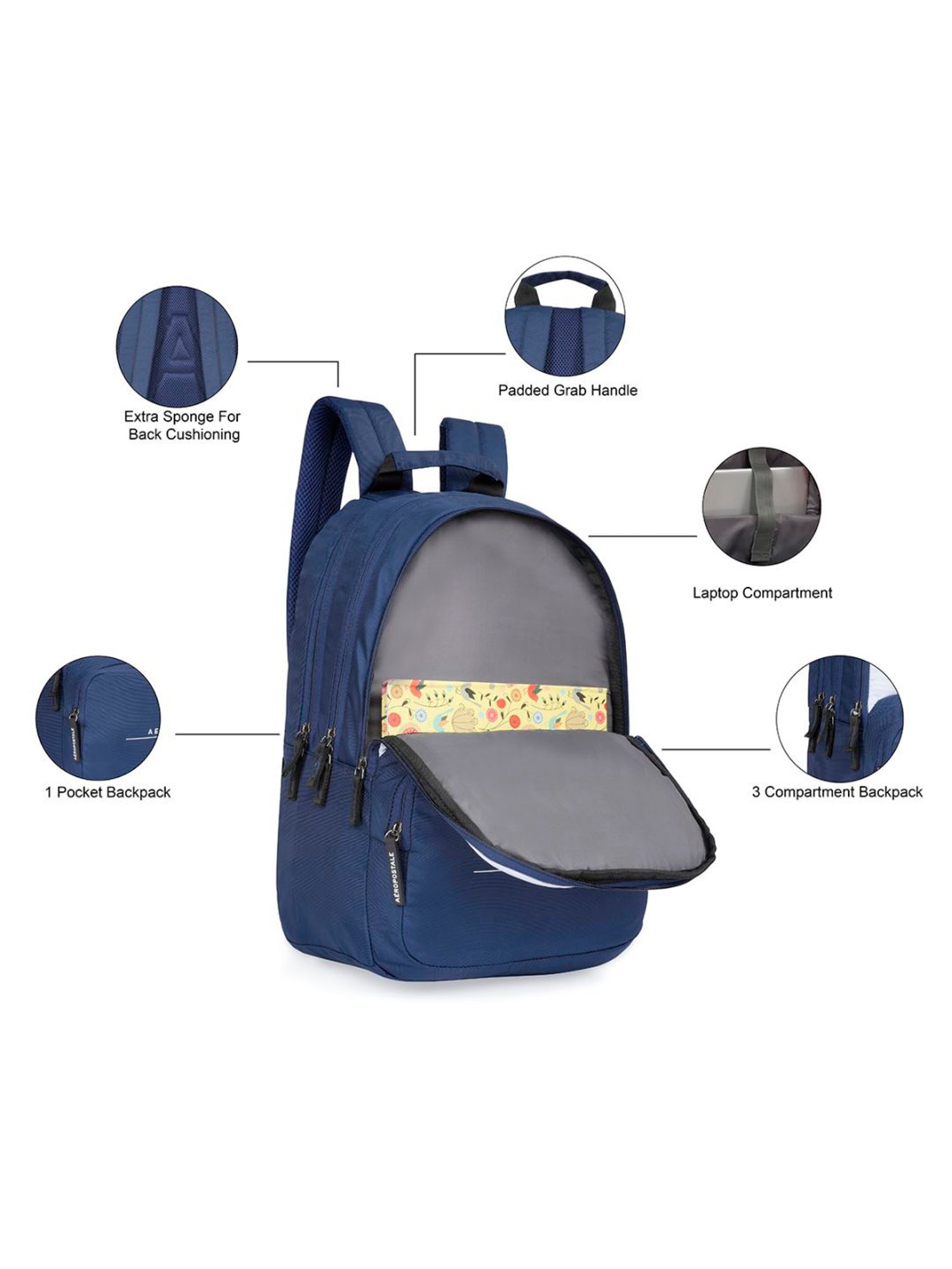 Aeropostale Wilton Navy & Off White Polyester Color Block Laptop Backpack - 24 Ltrs