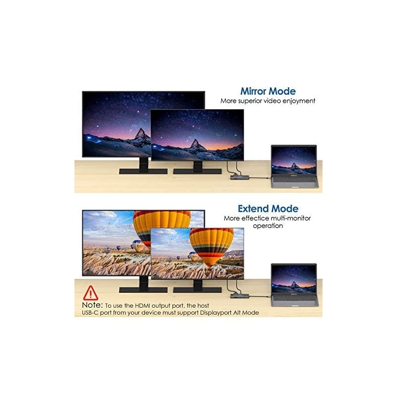 C Hub 9in1 C Adapter with 4K C to HDMIVGA C Charging 2 30 SDTF Card Reader C to 35mm Gigabit Ethernet C Dock Compatible Apple MacBook Pro 1315 Thunderbolt 3