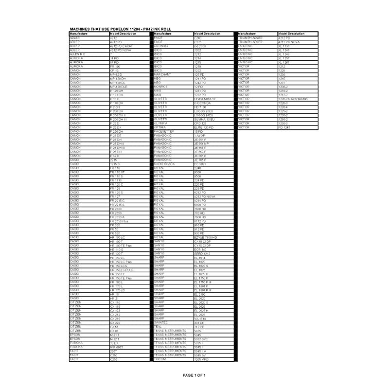 11204 PR42 Calculator Ink Rolls 2Pack