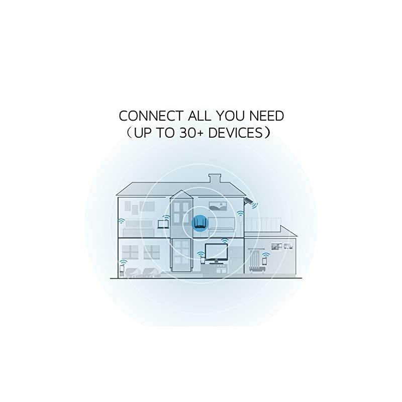 AC10U Smart Gigabit Wi-Fi Router AC1200 Dual Band w/Parental Control + MU-MIMO + Smart WiFi App Management + USB Port