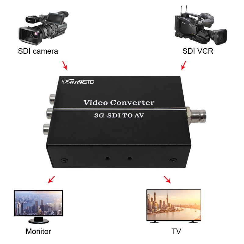 3G SDI to AV Converter BNC to RCA Audio Scaler Support convert SD-SDI,HD-SDI,3G-SDI Signal For TV