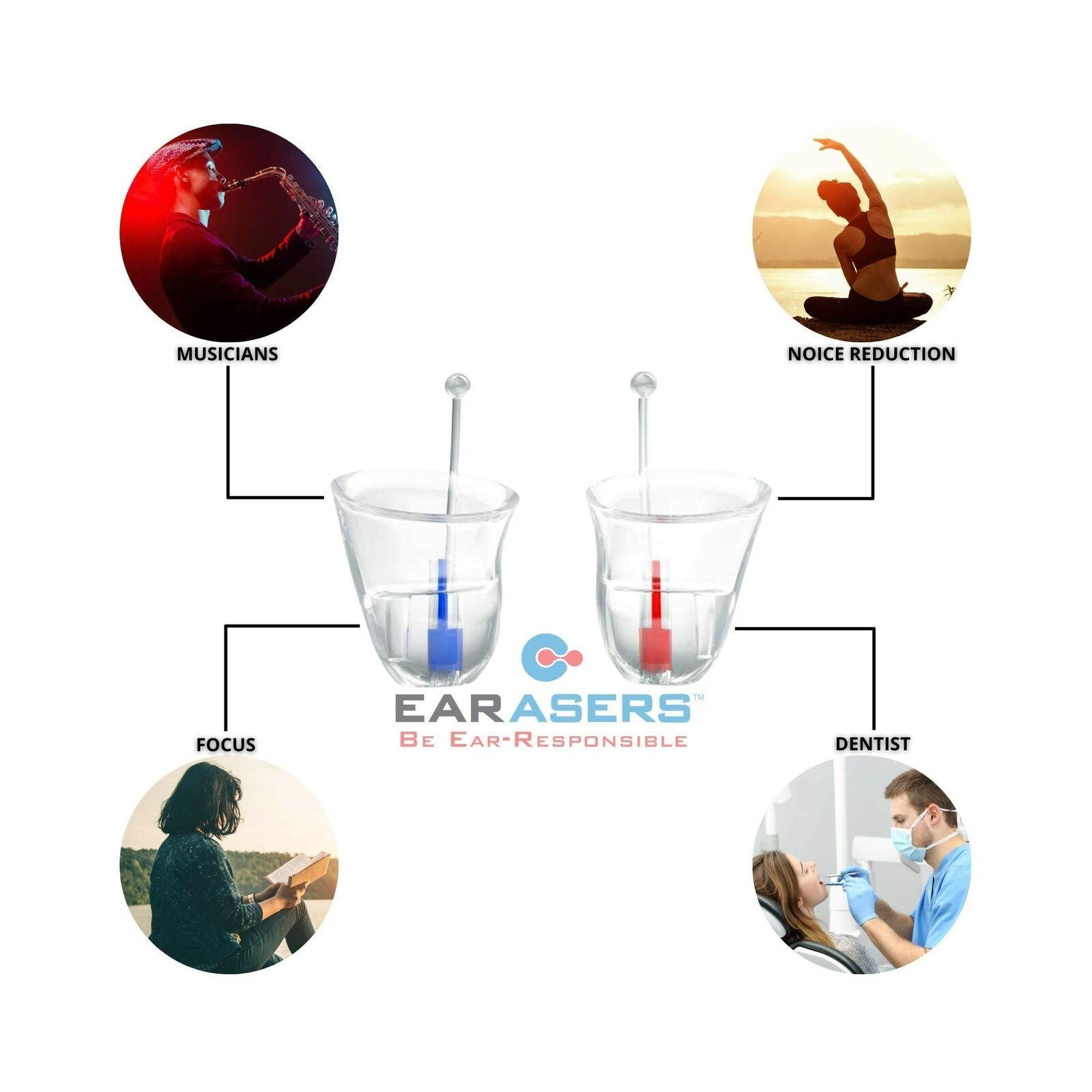 Earasers HiFi Hearing Protection for Musicians