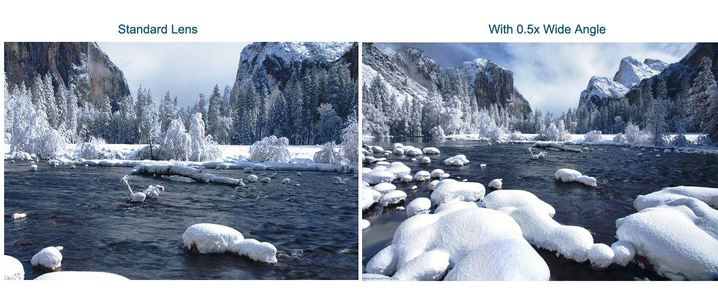 Sony FDR-AX33 HD (High Grade) Ultra Wide Angle Conversion Lens (Low Profile)