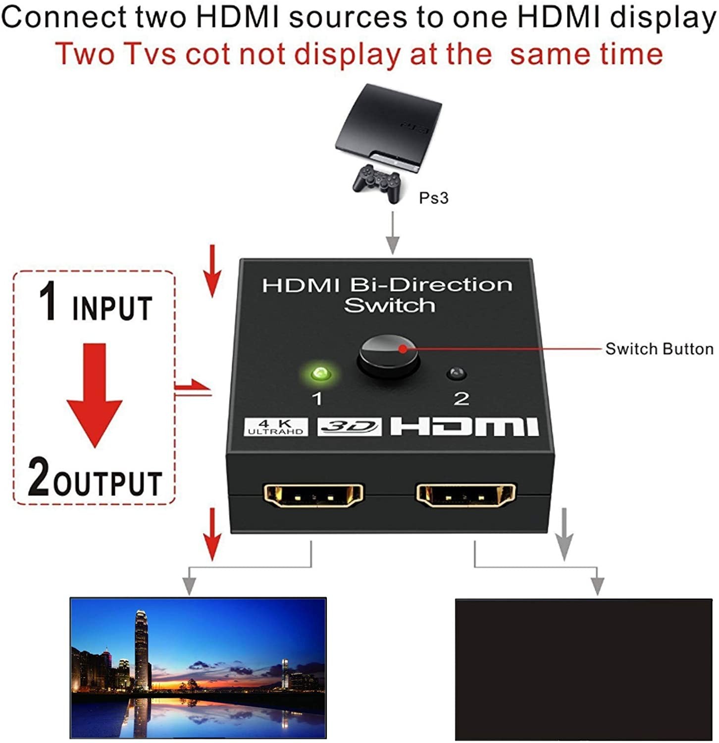 HDMI Switch 4K 60hz HDMI Splitter-Aluminum Bi-Directional HDMI Switcher 2 Input 1 Output, HDMI Switch Splitter 2 x 1/1 x 2. No External Power Required, Support 4K 3D HD 1080P for Xbox PS4 Roku HDTV
