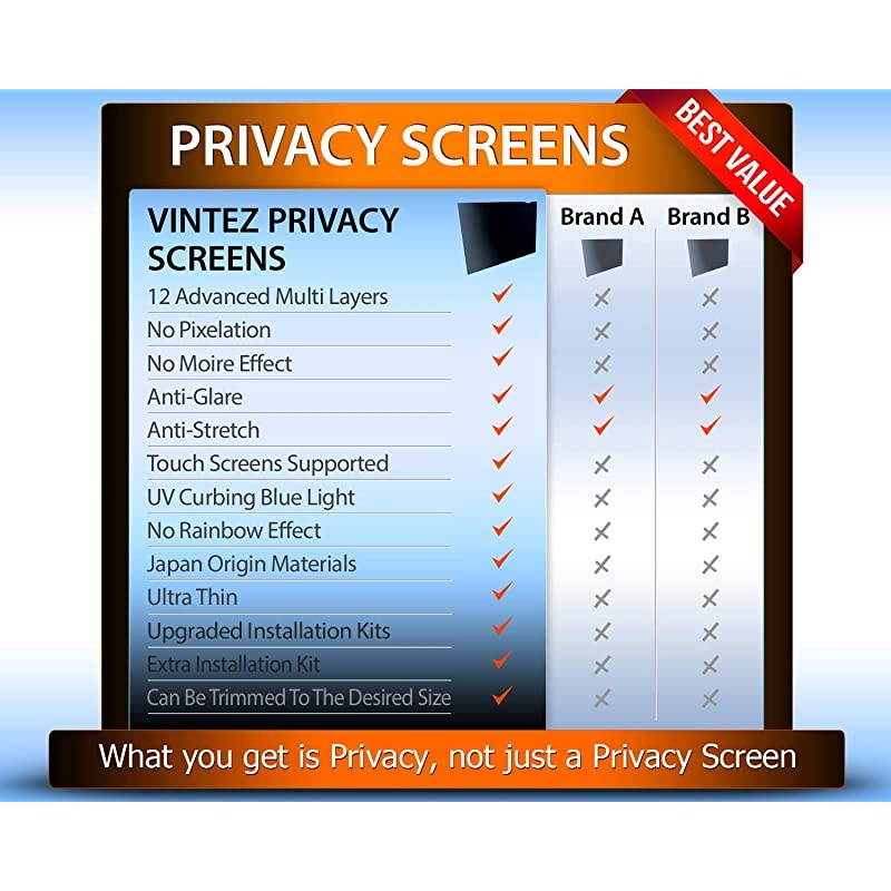 Inch Computer Privacy Screen Filter 169 Aspect Ratio for Widescreen Computer Monitor AntiGlare AntiScratch Protector Film for Data Confidentiality