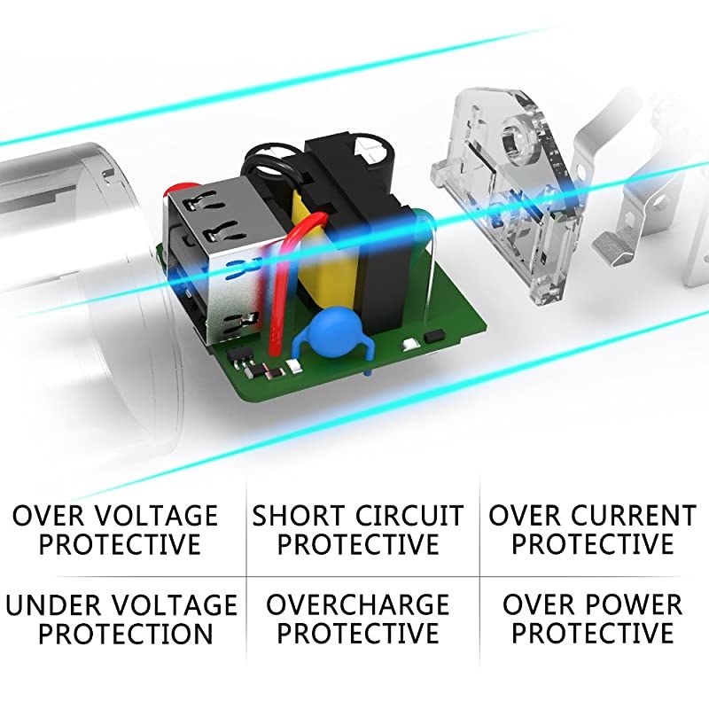USB Wall Charger, Wall Fast Charger with Foldable Travel Plug for iPhone 11/Xs/XS MAX/XR/X/8/7, Samsung, LG, HTC, Kindle, PS4, 2 USB Wall Charger 5V/2.1A Wall Charger Block with Blue Night Light