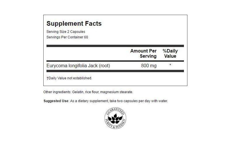 Swanson Tongkat Ali 400 mg 120 Capsules.