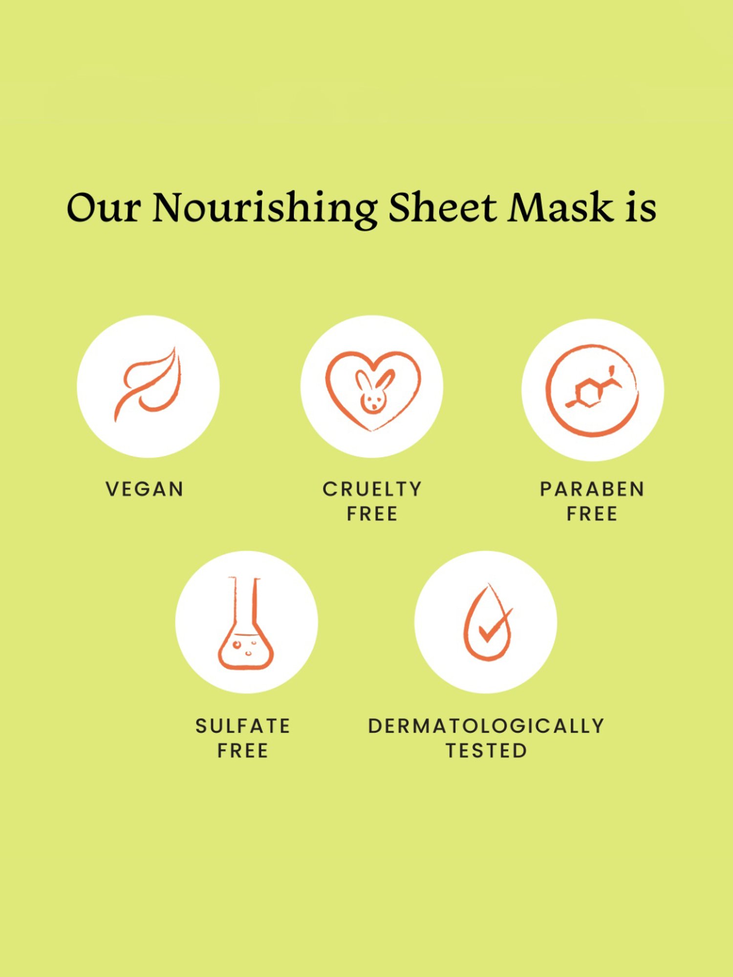 Essentials By Foxtale Hyaluronic Acid + Avocado Nourishing Sheet Mask