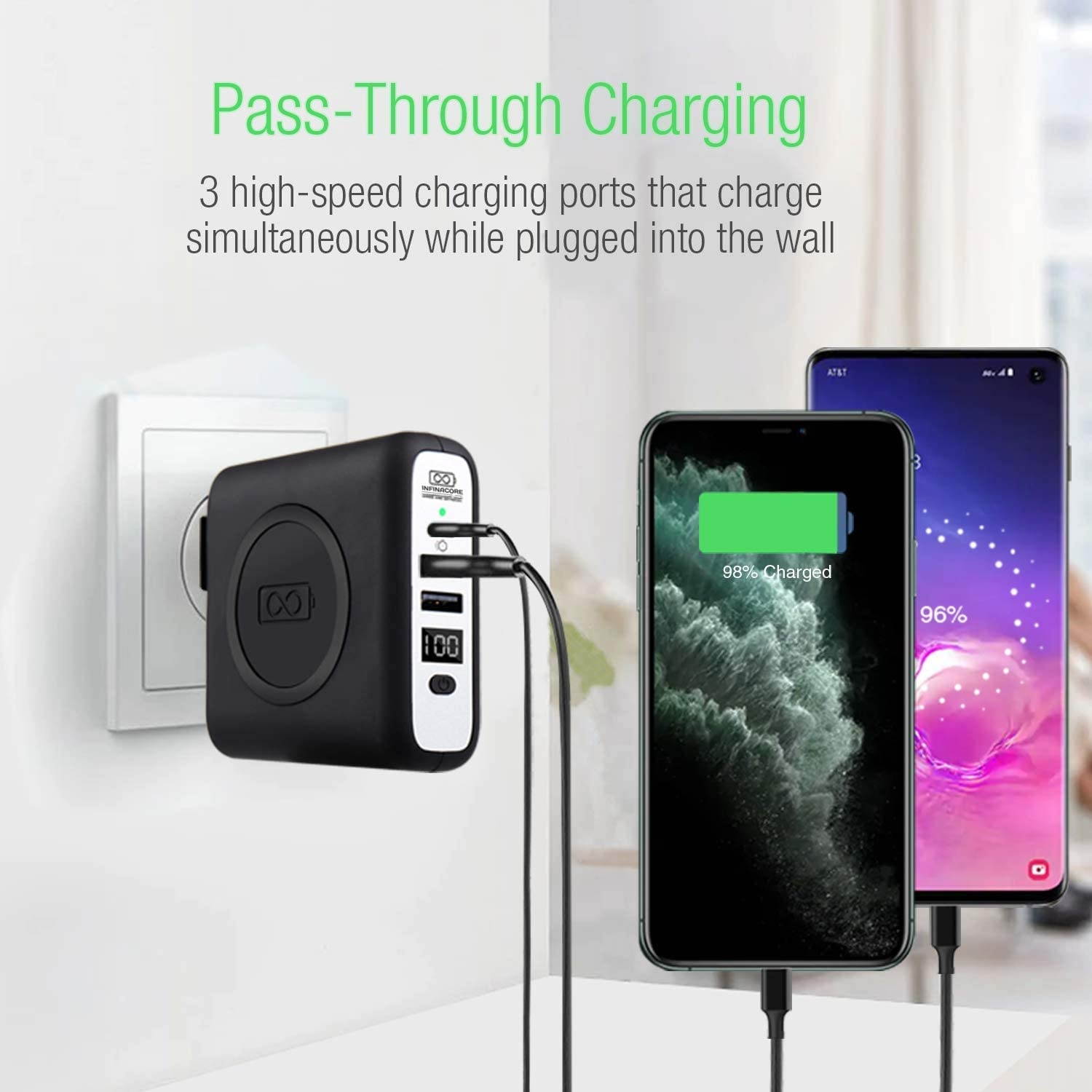 INFINACORE Pandora Portable Power Bank Charger (P3) Global Wireless Charger usb type c wall charger usb c battery pack power delivery Fast Charge Phone Laptop Charger Travel with LED Display (Black)