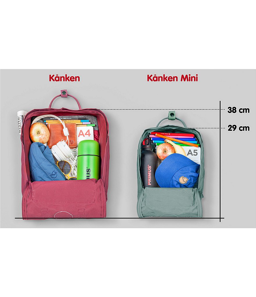 Fjallraven Kanken Colorblock Handles Water-Resistant Backpack